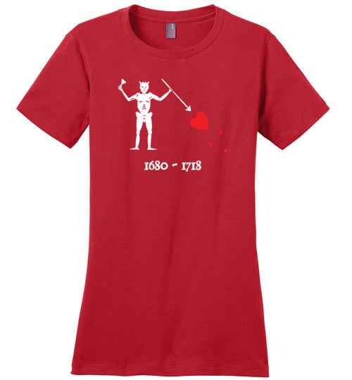 Blackbeard Flag Canvas