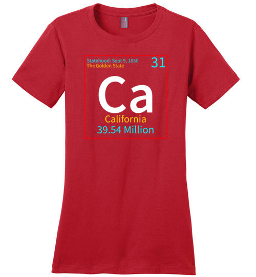 California State Element