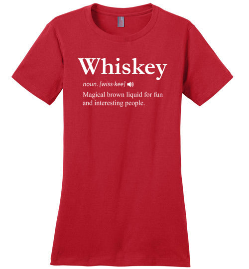 Whiskey Definition Canvas