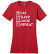 Eat Sleep Code Canvas