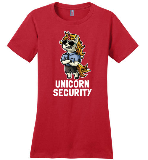 Unicorn Security Canvas