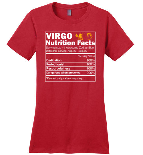 Virgo Nutrition Facts