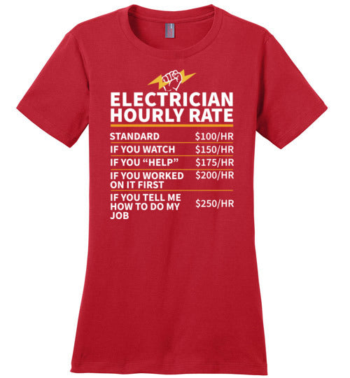 Electrician Hourly Rate