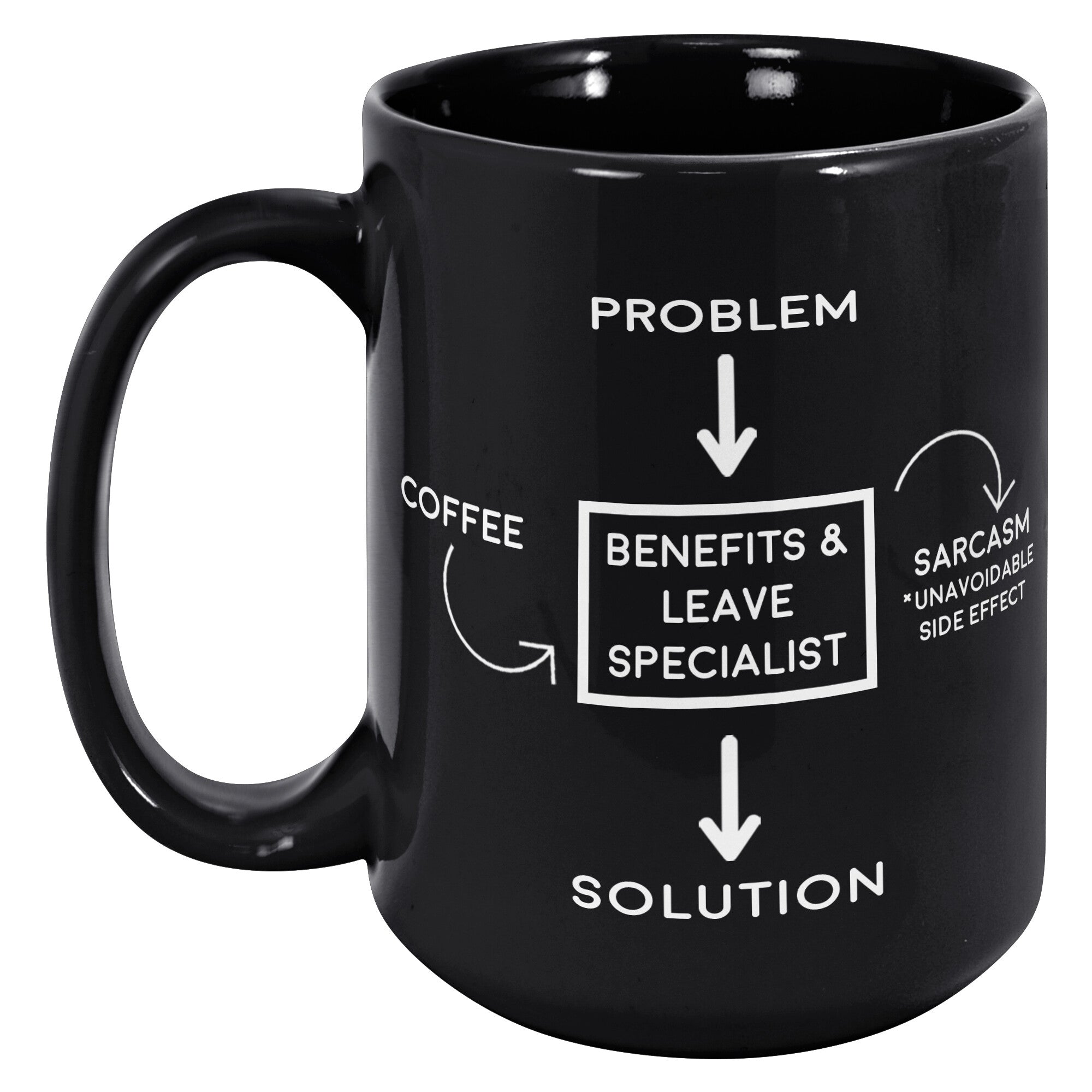 15oz Black Mug - Benefits & Leave Specialist