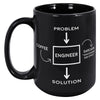 15oz Black Mug - Engineer Problem