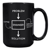 15oz Black Mug - Engineer Problem