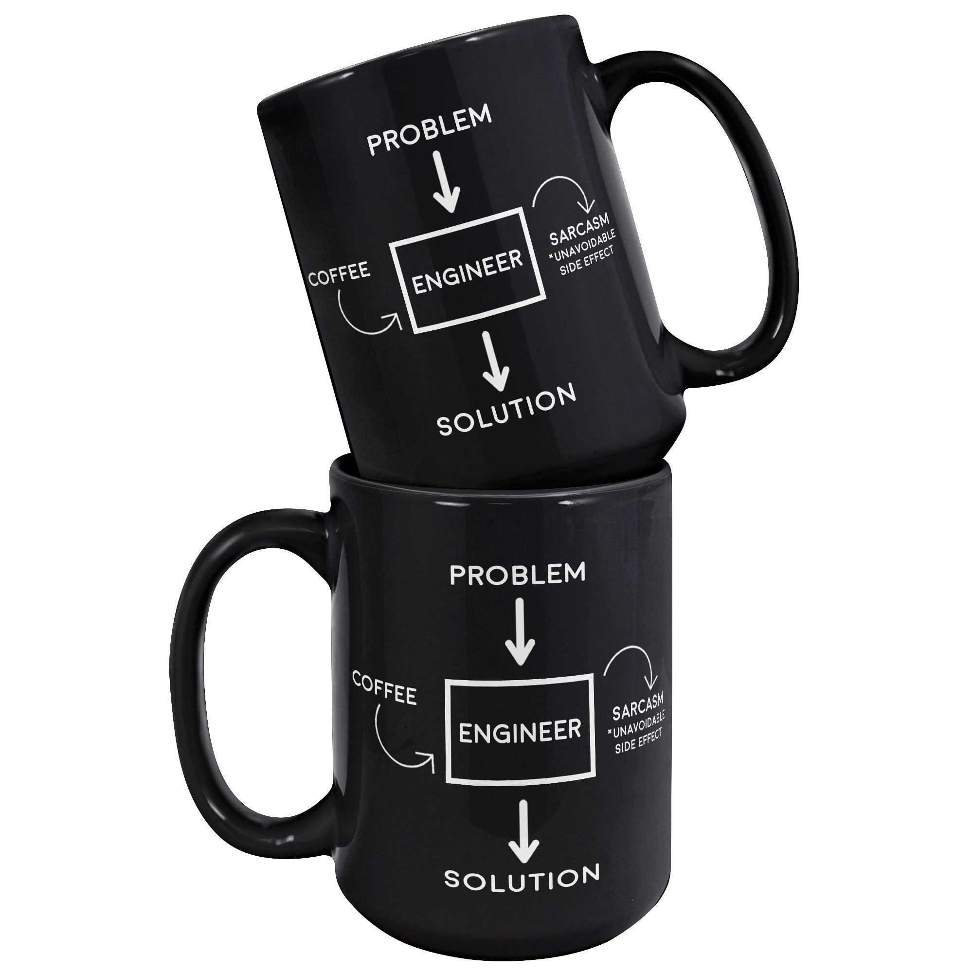 15oz Black Mug - Problem Sarcasm Engineer
