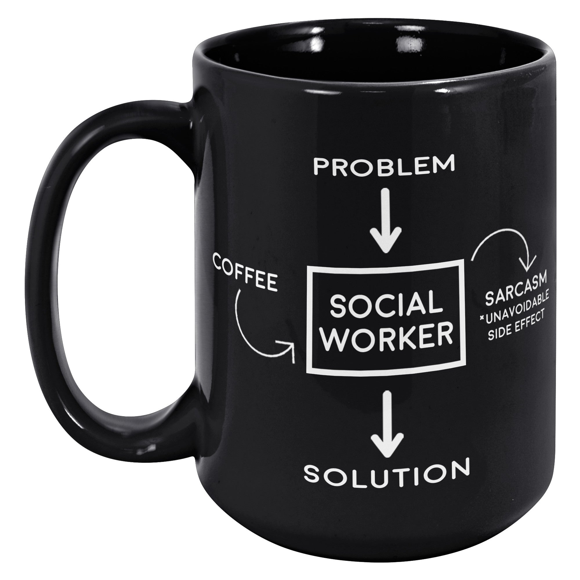 15oz Black Mug - Problem Solved Social Worker