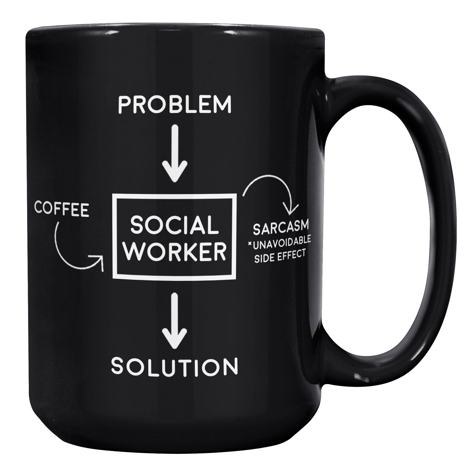 15oz Black Mug - Problem Solved Social Worker