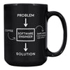15oz Black Mug - Problem Solved Software Engineer