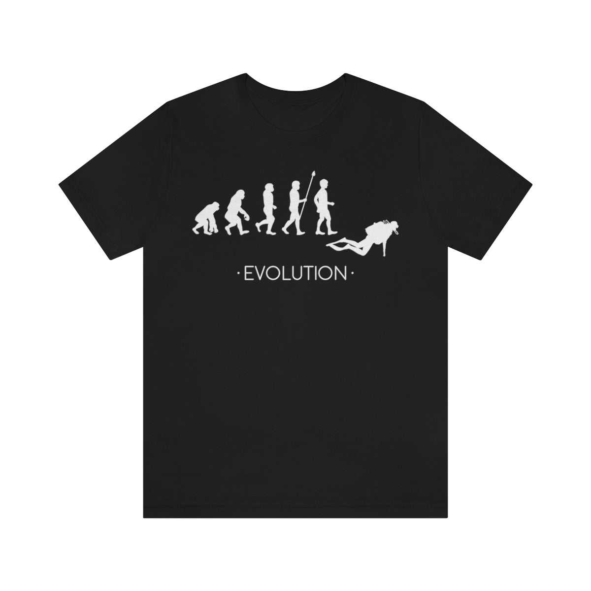 Scuba Evolution Textilede Germany