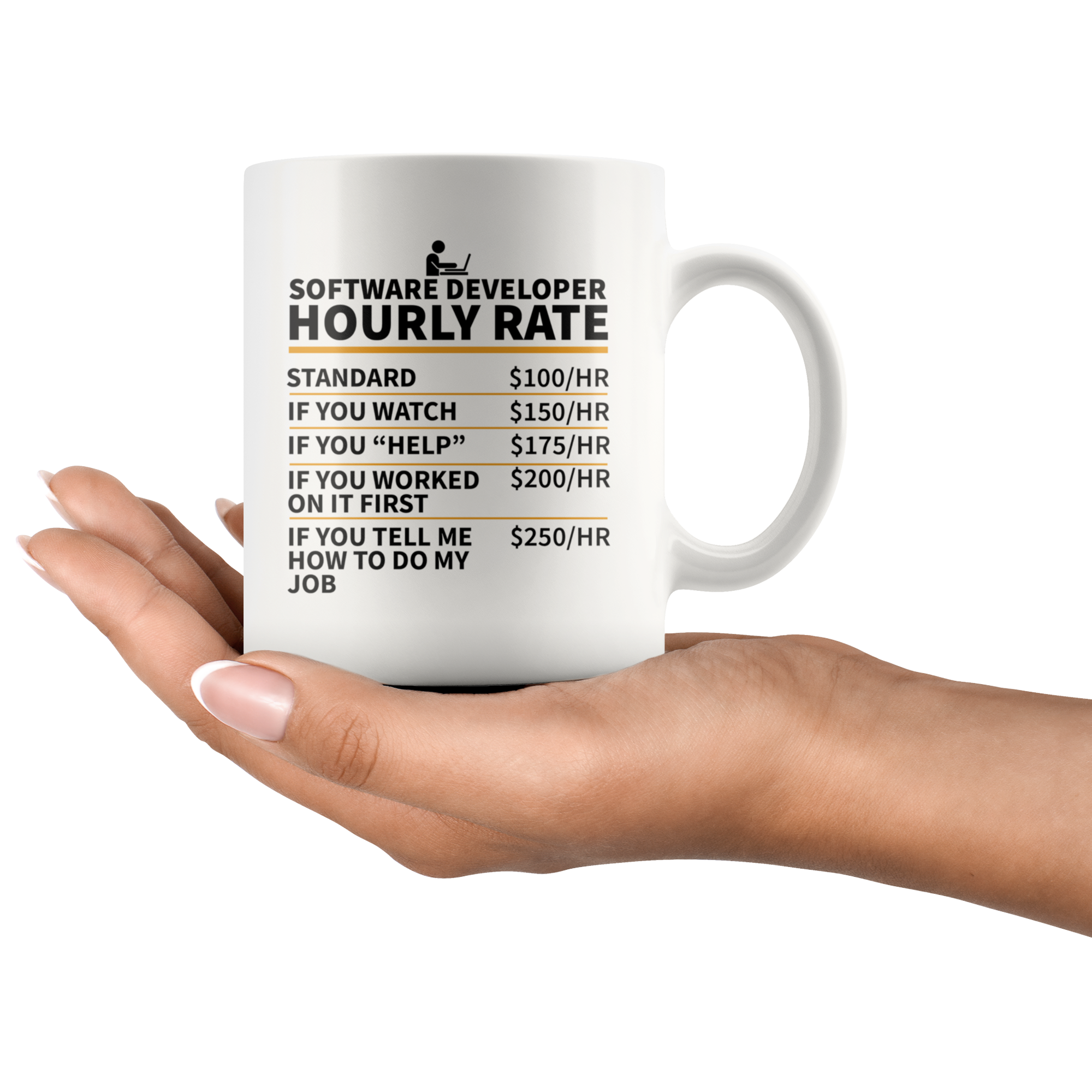White Mugs - Software Developer Hourly Rate