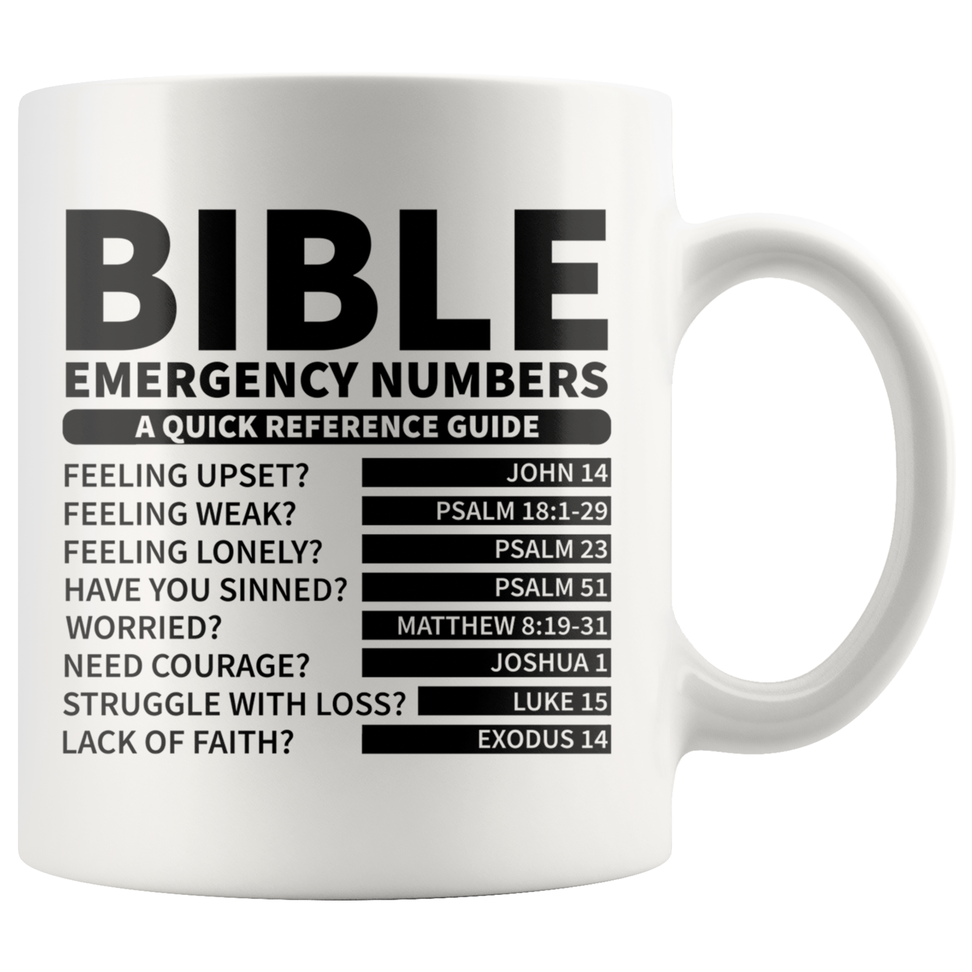 White 11oz Mug - Bible Reference