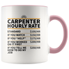 Accent Mug - Carpenter Hourly Rate