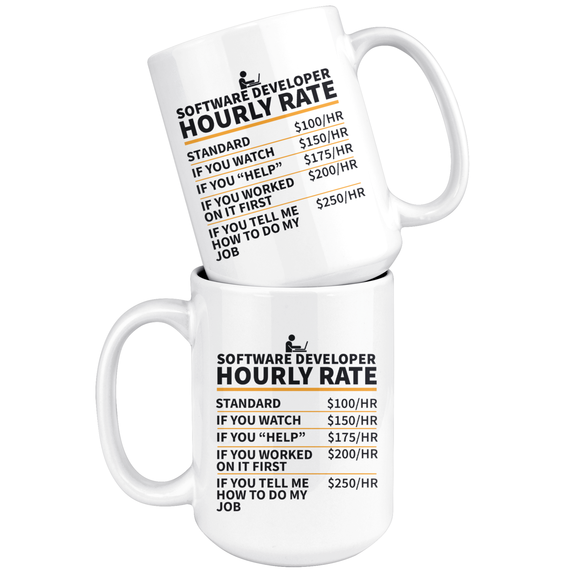 White Mugs - Software Developer Hourly Rate