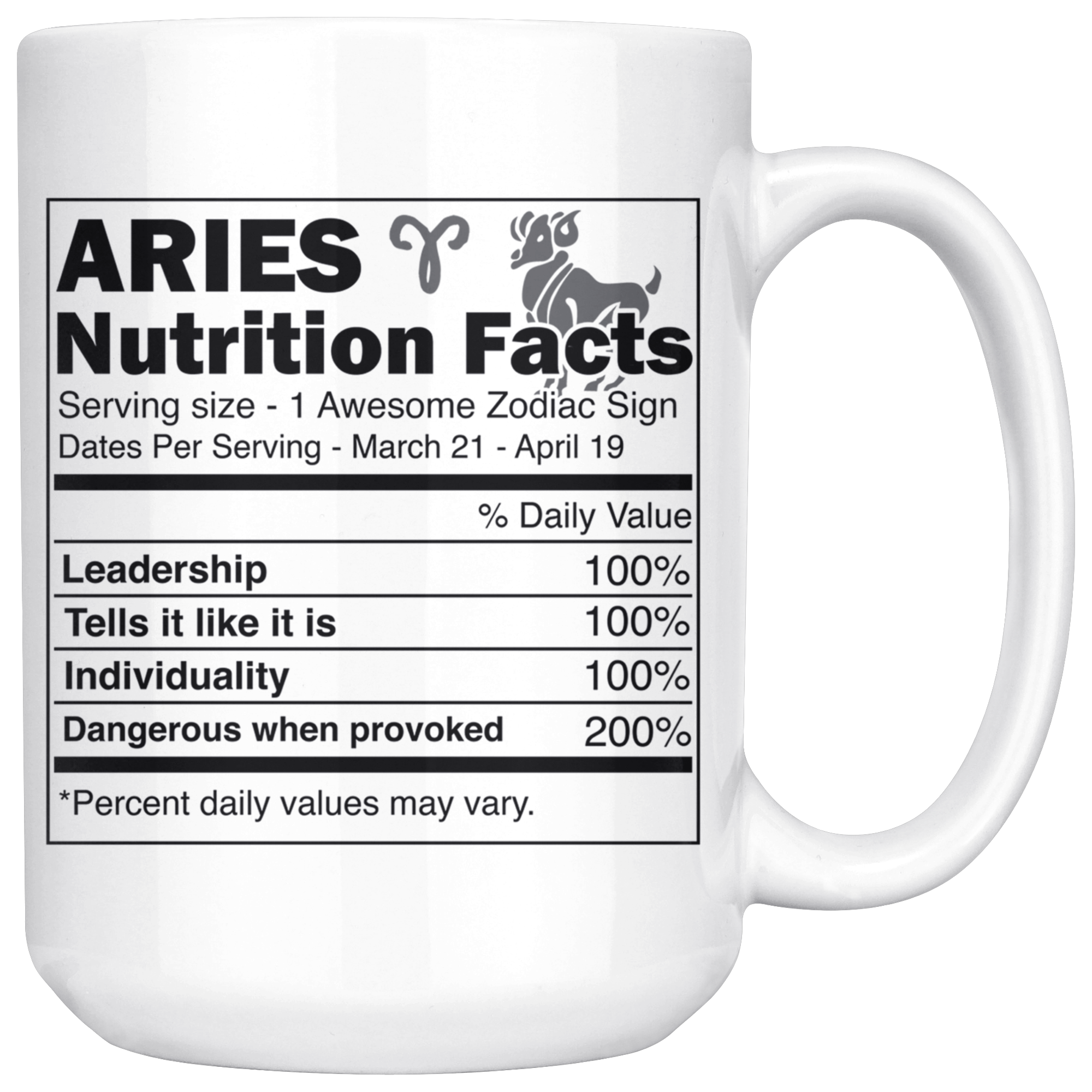 White 15oz Mug - Aries Nutrition Facts