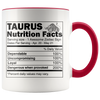 Accent Mug - Taurus Zodiac Nutrition