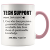 Accent Mug - Tech Support Definition