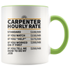 Accent Mug - Carpenter Hourly Rate