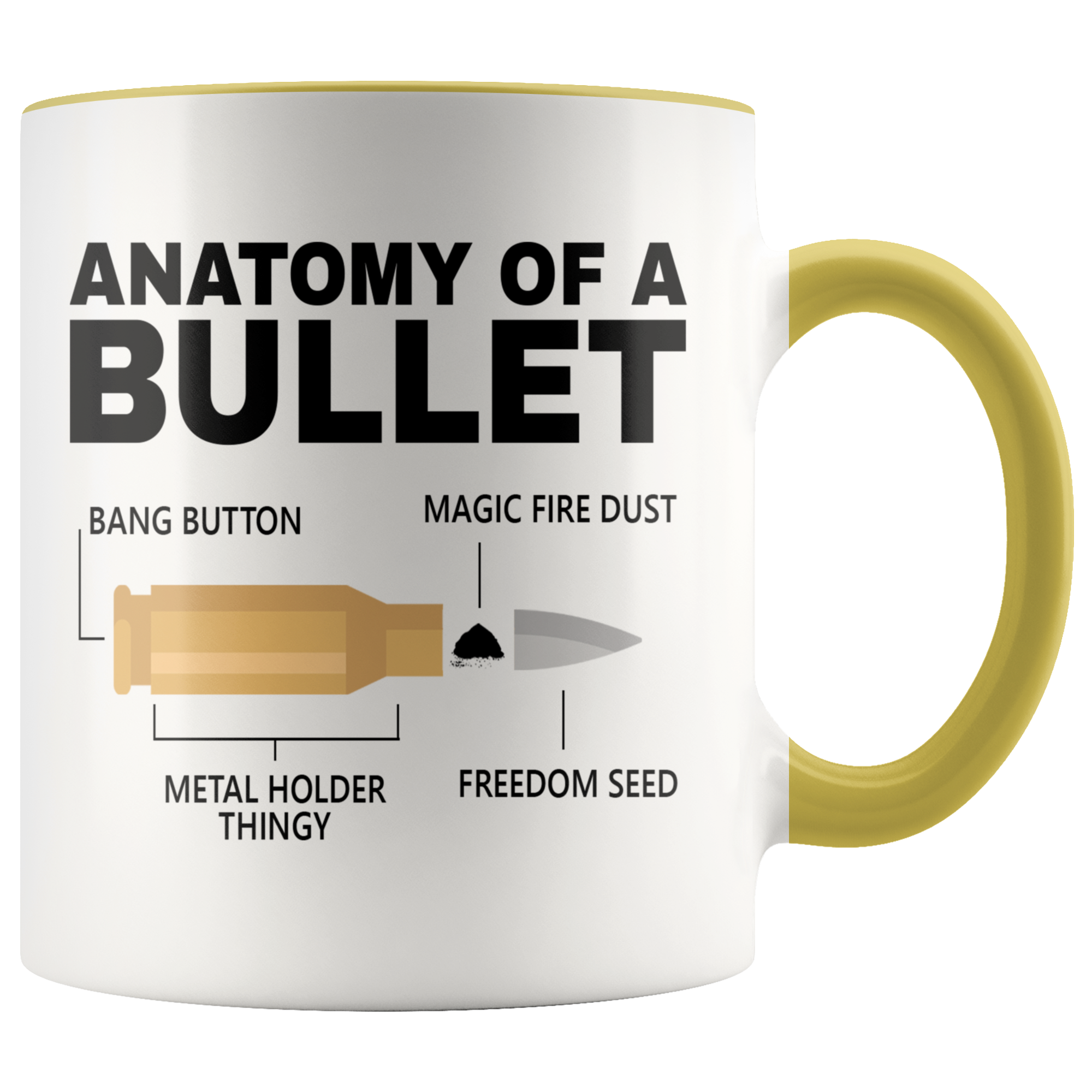 Accent Mug - Anatomy of a Bullet