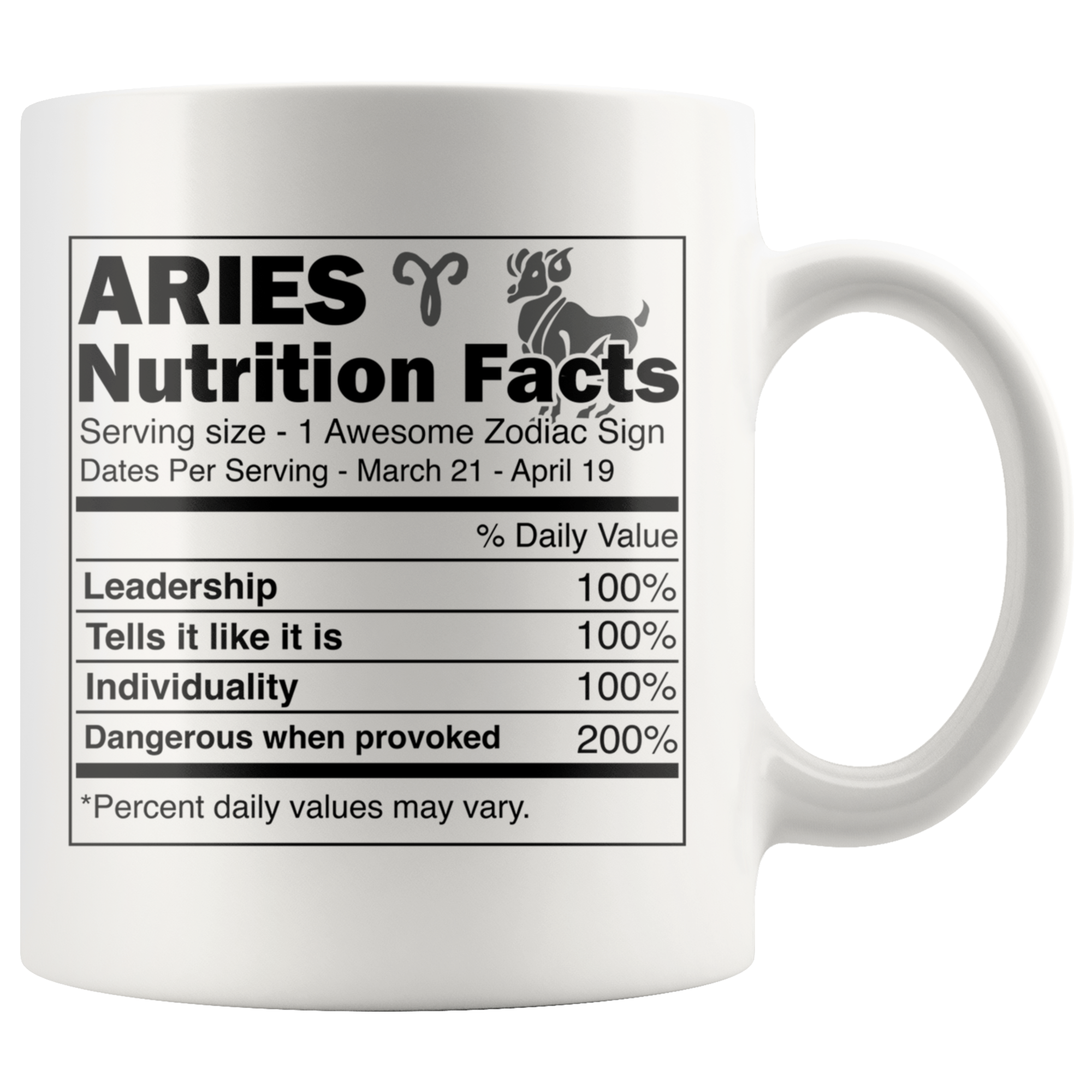 White 11oz Mug - Aries Nutrition Facts Mug