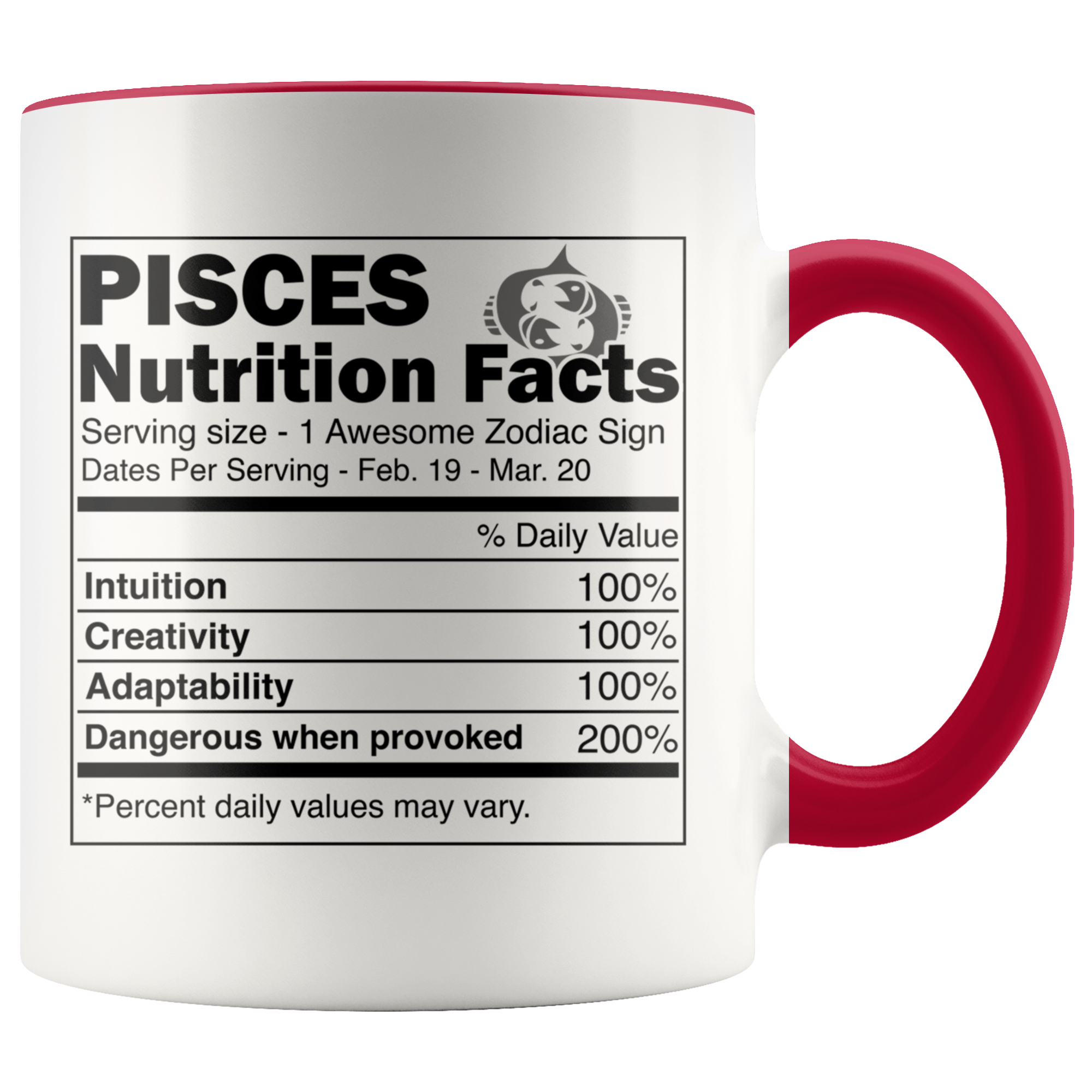 Accent Mug - Pisces Zodiac Nutrition
