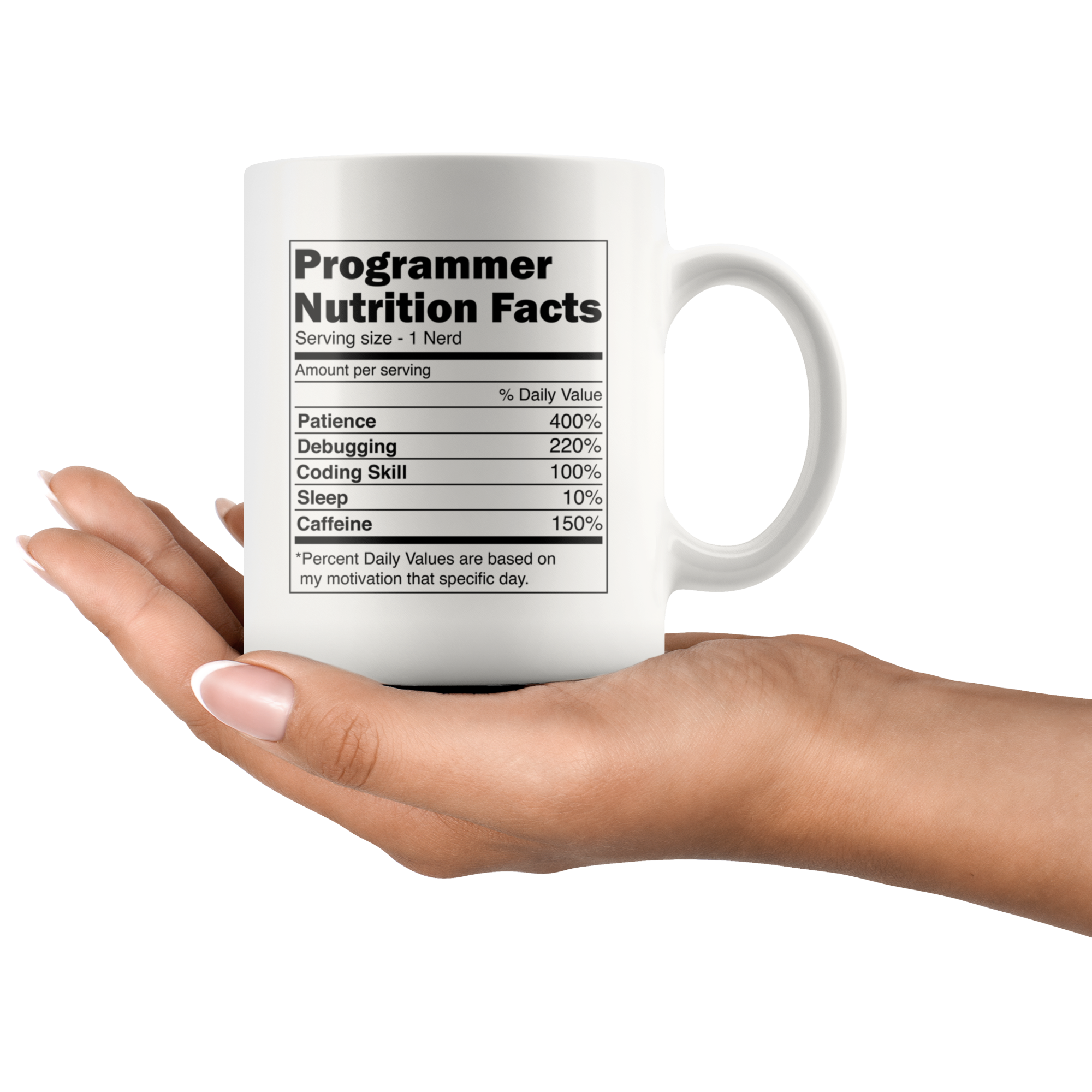 White Mugs - Programmer Nutrition Facts