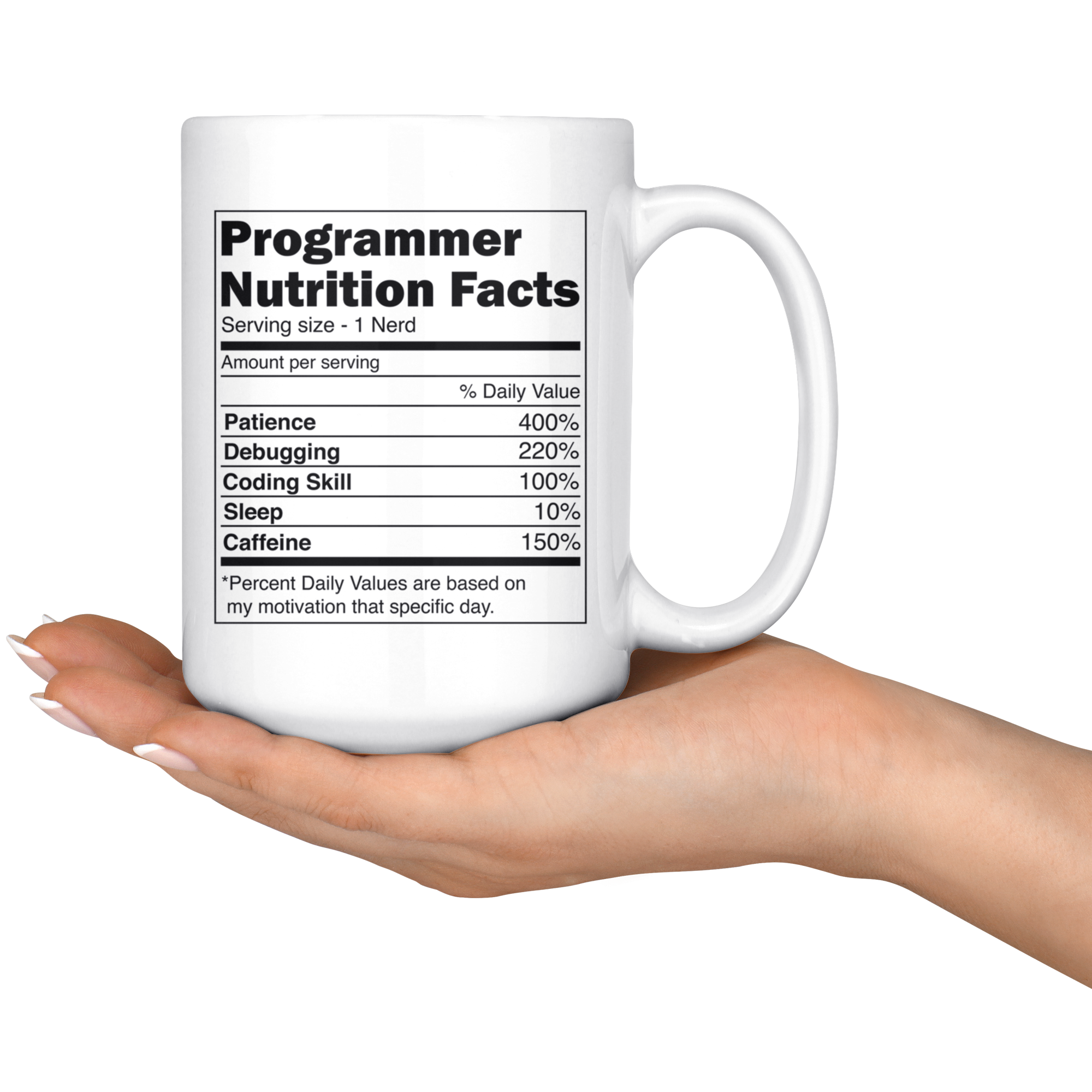White Mugs - Programmer Nutrition Facts