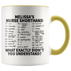 Melissa Nurse Custom
