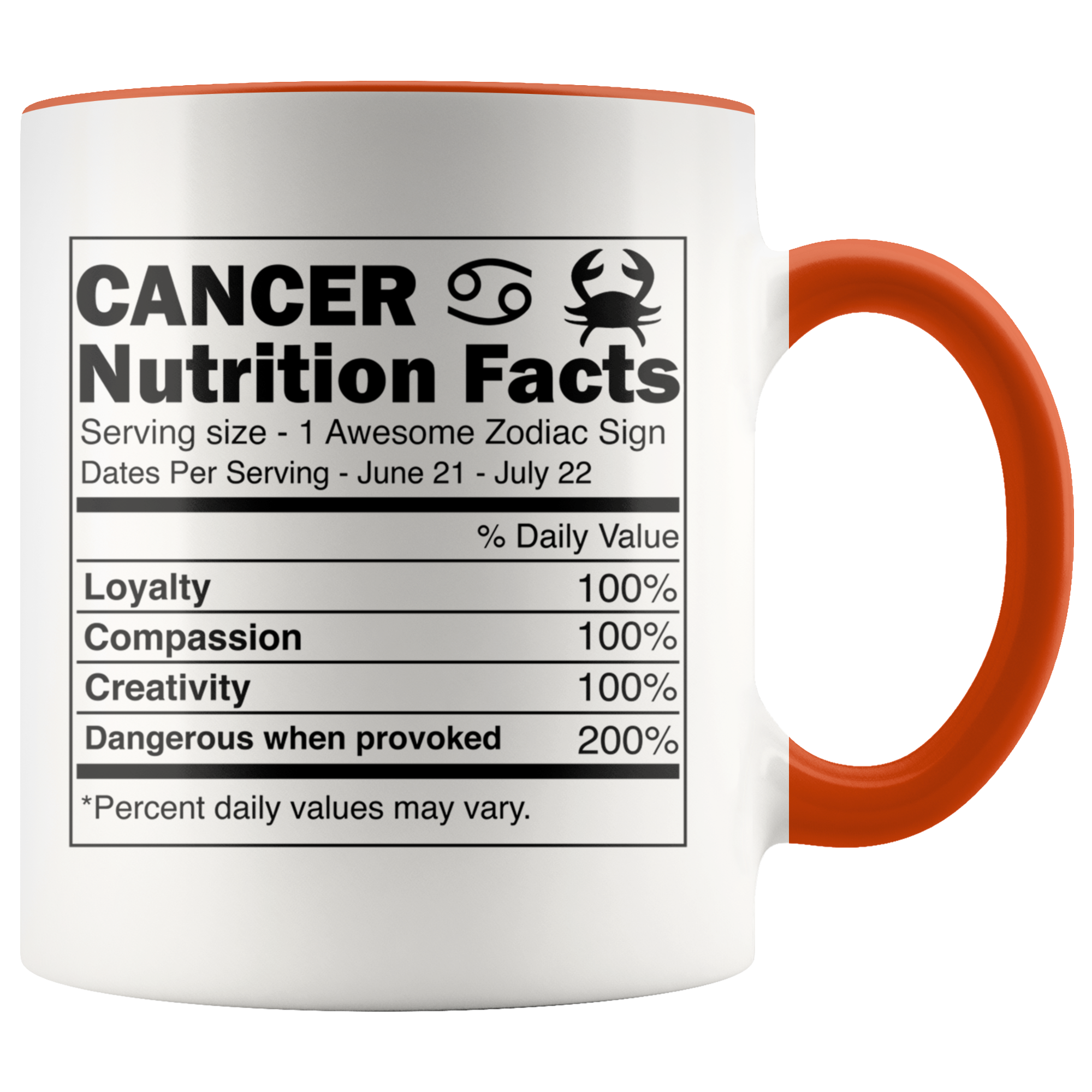Accent Mug - Cancer Zodiac Nutrition Facts