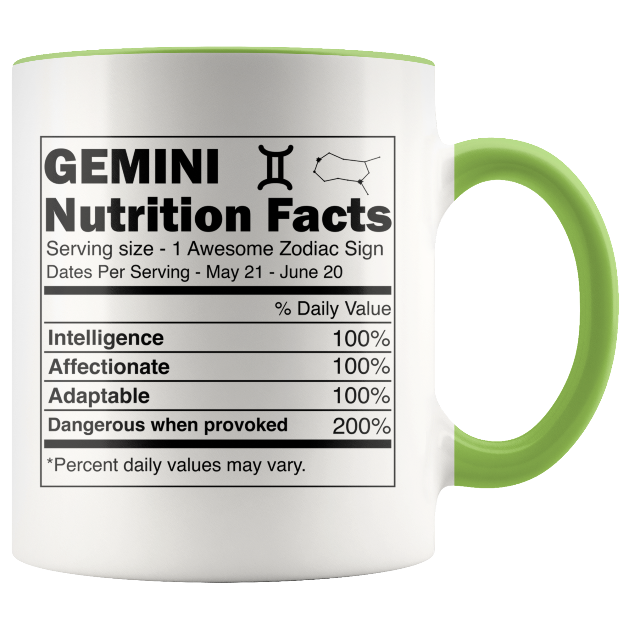 Accent Mug - Gemini Zodiac Nutrition
