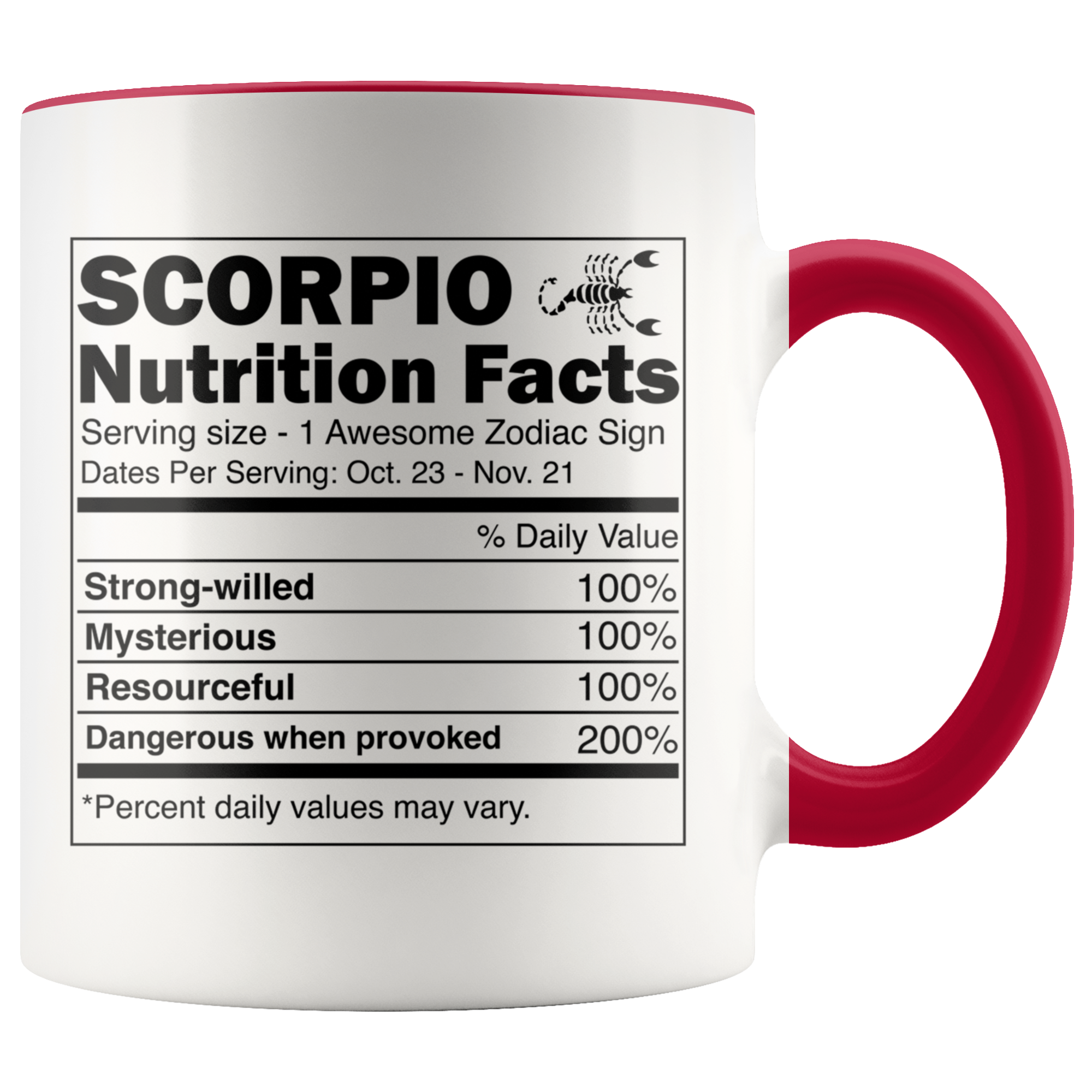 Accent Mug - Scorpio Zodiac Mug