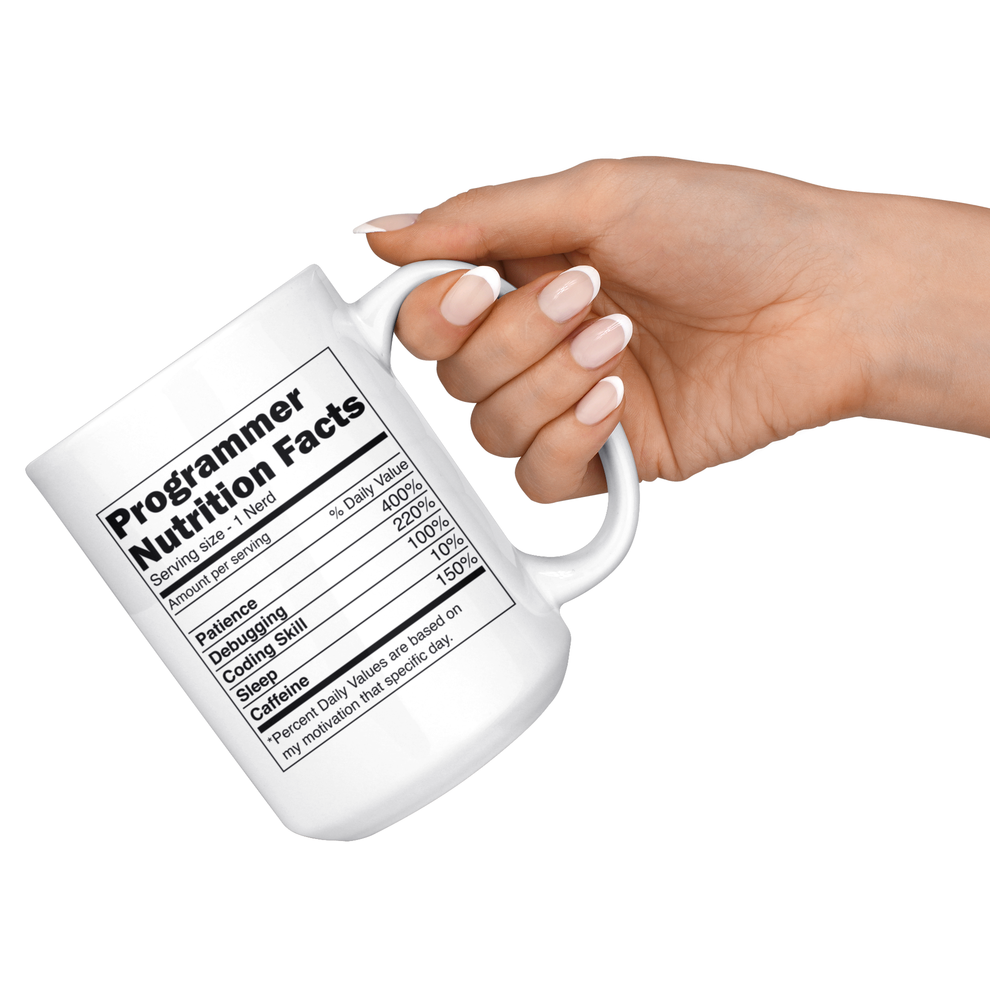 White Mugs - Programmer Nutrition Facts