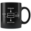 Black 11oz Mug - Problem Solution Recruiter