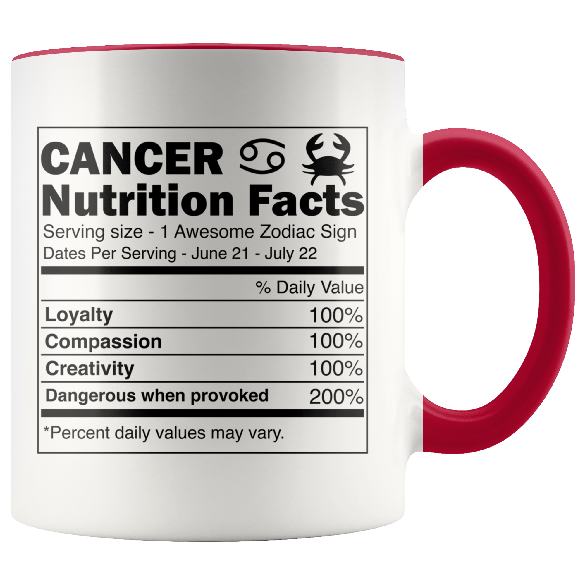 Accent Mug - Cancer Zodiac Nutrition Facts