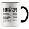 Accent Mug - Carpenter Hourly Rate