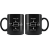 Black 11oz Mug - Problem Solution Coordinator