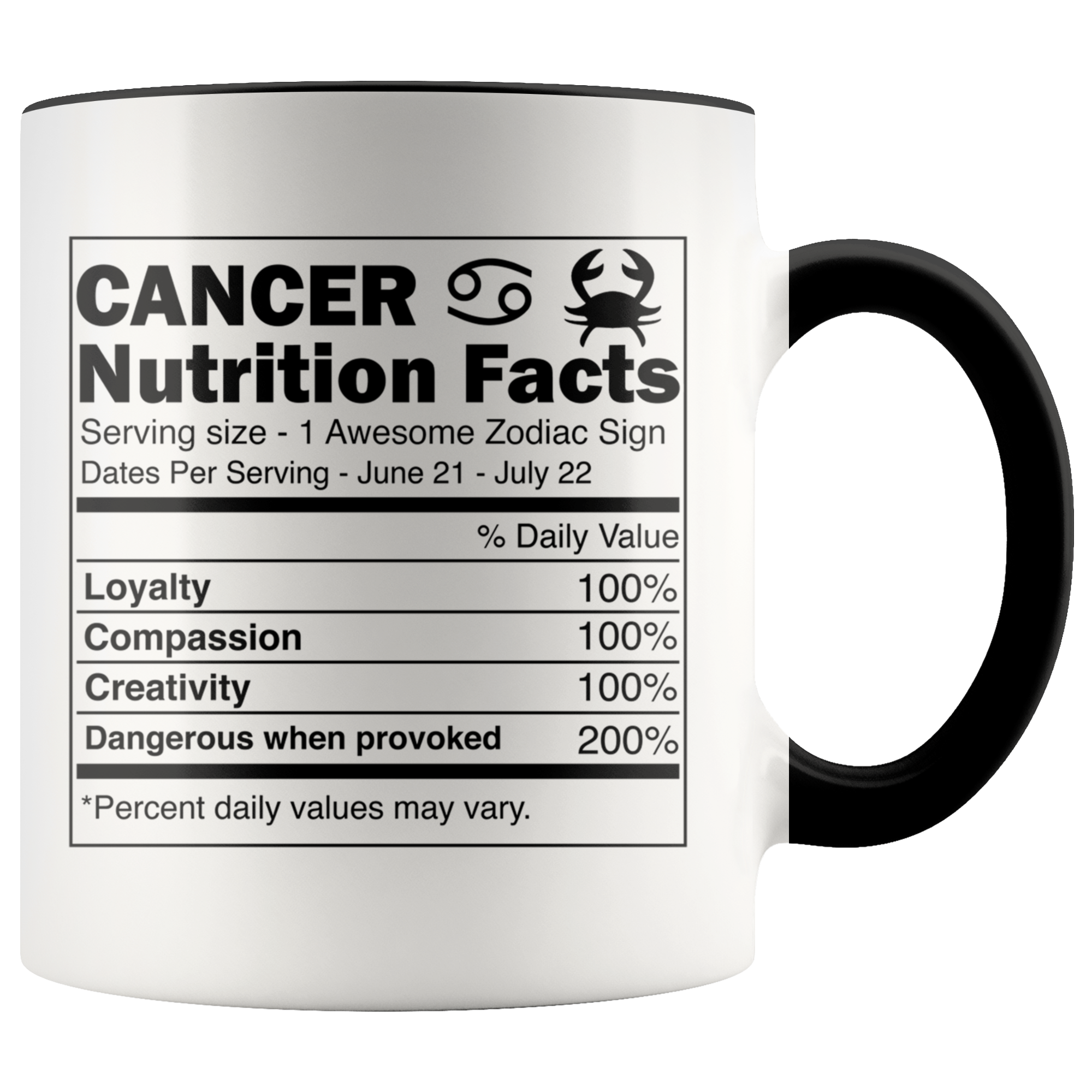 Accent Mug - Cancer Zodiac Nutrition Facts