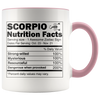 Accent Mug - Scorpio Zodiac Mug