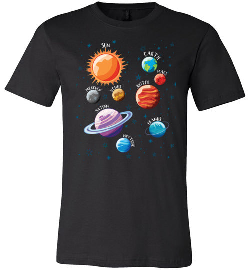 Solar System Planets Canvas