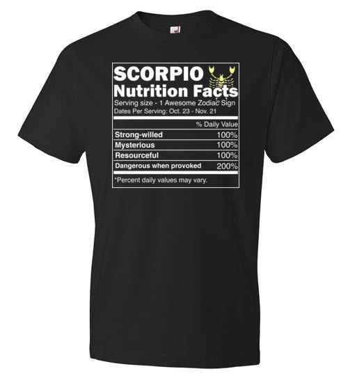 Scorpio Nutrition Facts