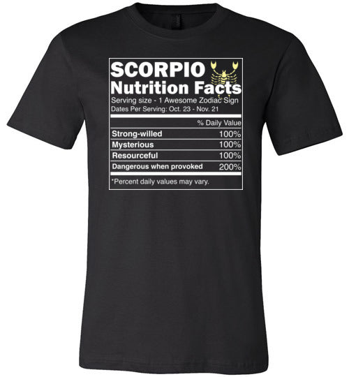 Scorpio Nutrition Facts Canvas