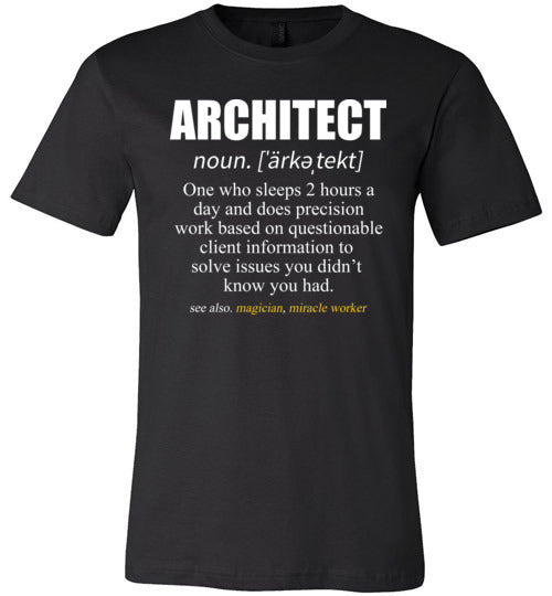 Architect Definition Canvas