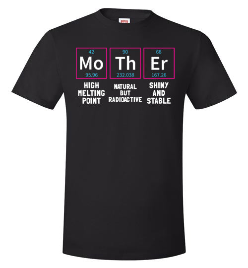 Mother Chemistry Elements