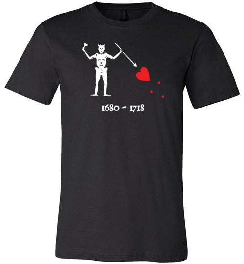 Blackbeard Flag Canvas