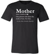 Mother Definition Canvas