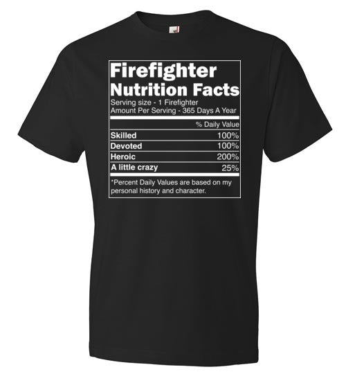 Firefighter Nutrition Facts