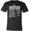 Welder Hourly Rate Canvas