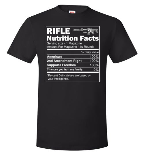 Gun Rifle Nutrition Facts