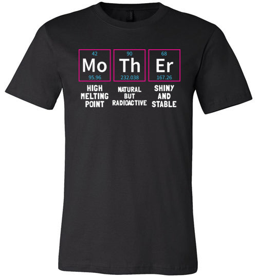 Mother Chemistry Elements Canvas